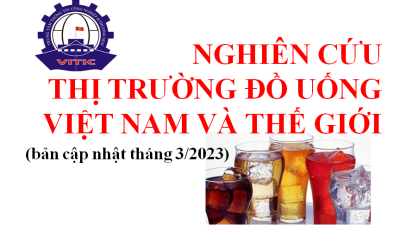 Dự báo thị trường đồ uống Việt Nam và thế giới (bản cập nhật tháng 3/2023)