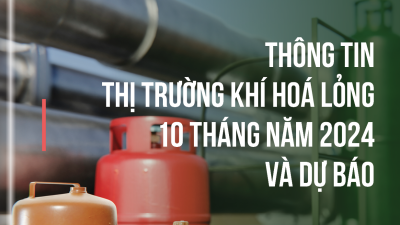 Thông tin thị trường khí hoá lỏng 10 tháng năm 2024 và dự báo