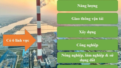 Thực hiện kiểm kê khí nhà kính: Doanh nghiệp vận tải, logistics nên bắt đầu từ đâu