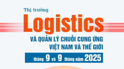 Thị trường logistics và quản lý chuỗi cung ứng Việt Nam và thế giới tháng 9 và 9 tháng năm 2025: diễn biến và dự báo