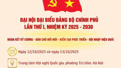 Bộ Công Thương đẩy mạnh tuyên truyền Đại hội đại biểu Đảng bộ Chính phủ lần thứ I, nhiệm kỳ 2026-2030
