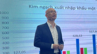 Xuất nhập khẩu Việt Nam trước ngưỡng chuyển đổi chiến lược