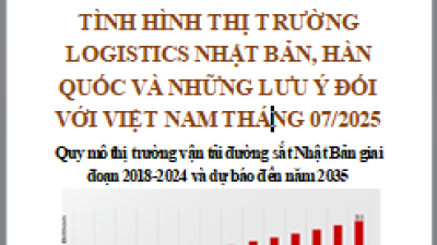 Báo cáo thị trường logistics Nhật Bản, Hàn Quốc và những lưu ý đối với Việt Nam, tháng 7/2025 (miễn phí)