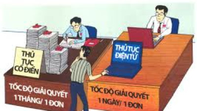 Từ 01/01/2018, áp dụng chữ ký số Cơ chế 1 cửa QG ở cảng biển