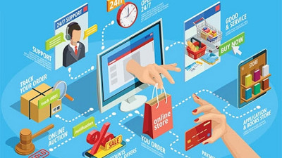 Niềm tin của khách hàng khi thanh toán trực tuyến trong thương mại điện tử