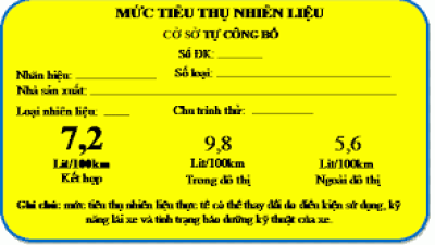 Quy định dán nhãn năng lượng đối với xe ô tô con loại trên 07 cho đến 09 chỗ 