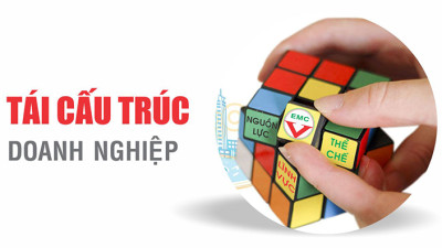 Doanh nghiệp đẩy mạnh tái cấu trúc, chờ cơ hội phục hồi