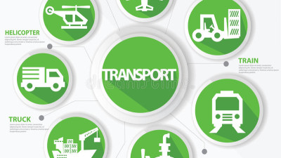 Báo cáo thị trường logistics EU: số tháng 6/2018