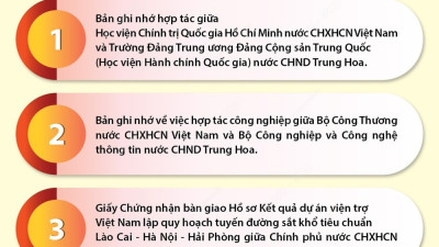 Việt Nam-Trung Quốc ký kết 14 văn kiện hợp tác giữa hai nước